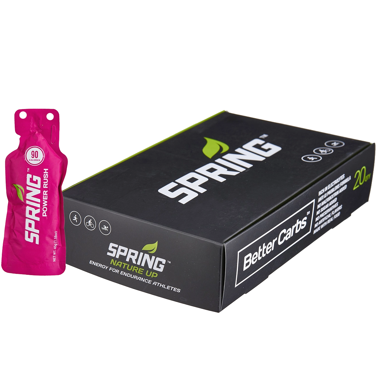 Spring Energy Gel
