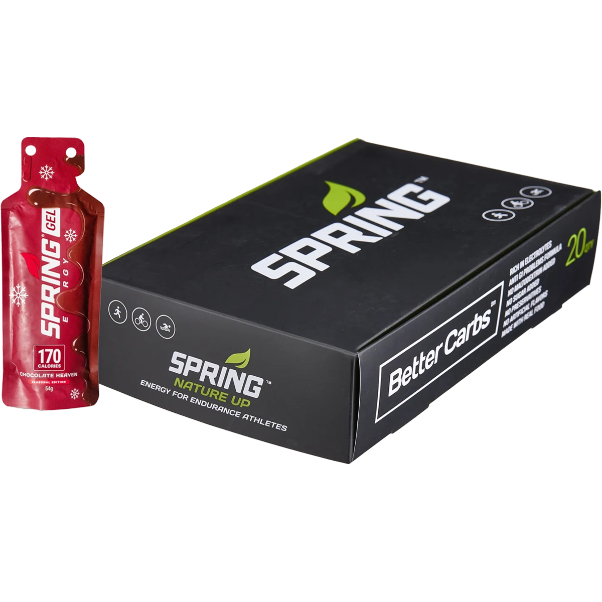 Spring Energy Gel