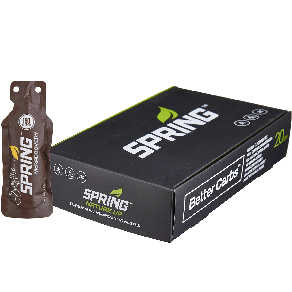 Spring Energy Gel